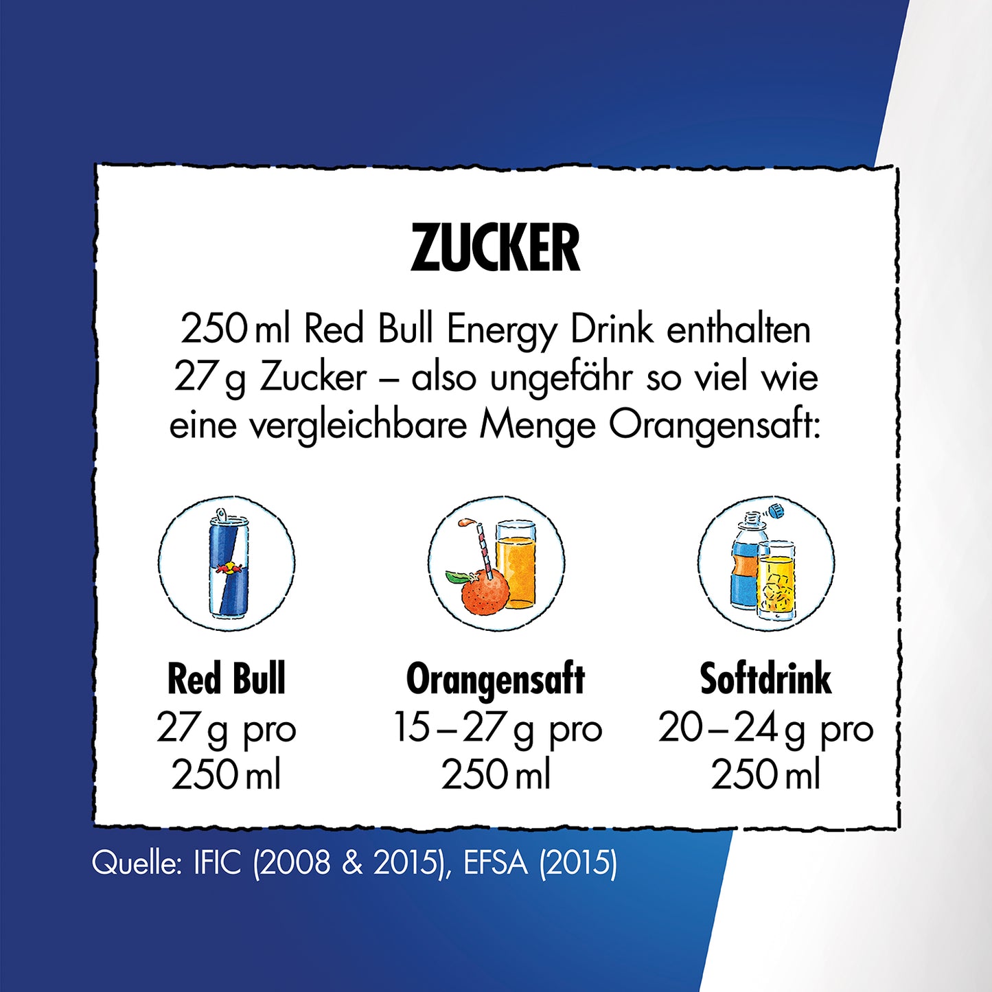 Red Bull Kokos-Blaubeere 0,25l
